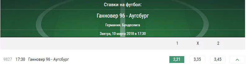 Ганновер - Аугсбург. Прогноз матча чемпионата Германии