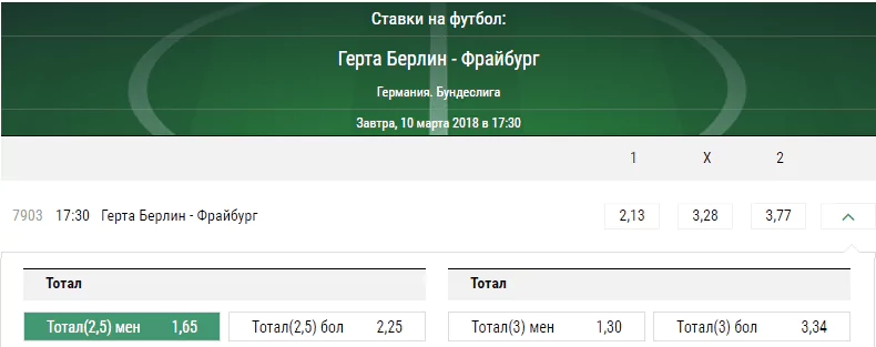 Герта - Фрайбург. Прогноз матча чемпионата Германии