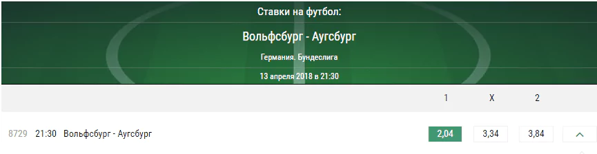 Вольфсбург - Аугсбург. Прогноз матча чемпионата Германии