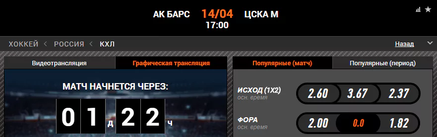 Прогноз на матч КХЛ. Ак Барс – ЦСКА