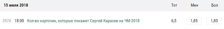 Эксклюзивные ставки на Чемпионат Мира по футболу 2018