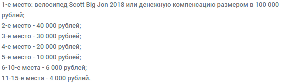 Акция «Горячие ставки» от БК Леон