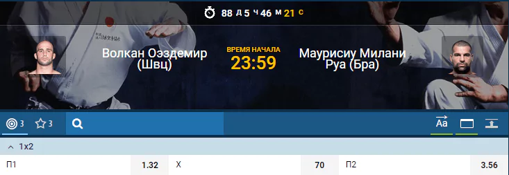 Бой перенесен! Прогноз на бой Волкан Оздемир – Маурисио Руа
