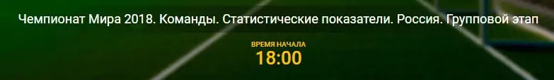 Эксклюзивные ставки на Чемпионат Мира по футболу 2018