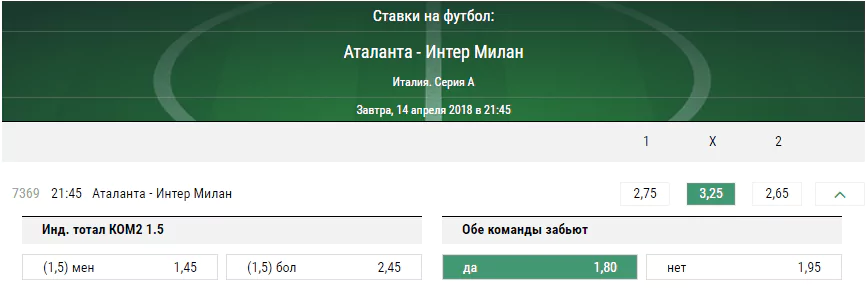 Аталанта - Интер. Прогноз матча Серии А
