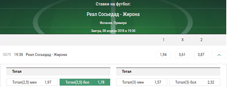 Реал Сосьедад – Жирона. Прогноз и онлайн трансляция матча Примеры