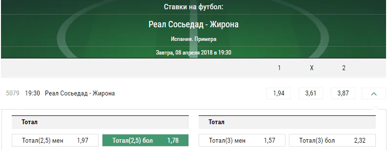 Ницца – Ренн. Прогноз тура чемпионата Франции