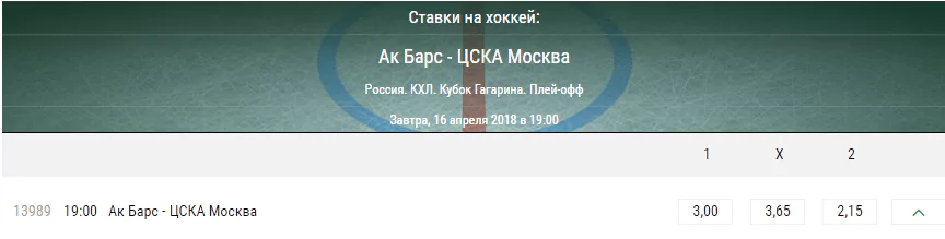 Ак Барс – ЦСКА. Прогноз второго матча финальной серии КХЛ