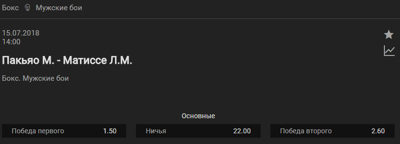 Прогноз на бой Мэнни Пакьяо – Лукас Матиссе
