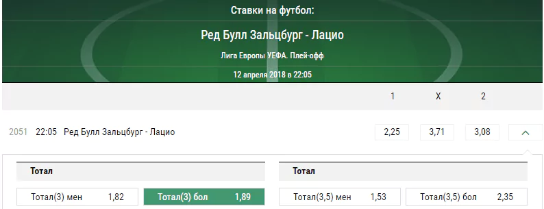 Зальцбург - Лацио. Прогноз матча Лиги Европы
