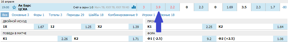 Ак Барс – ЦСКА. Прогноз второго матча финальной серии КХЛ