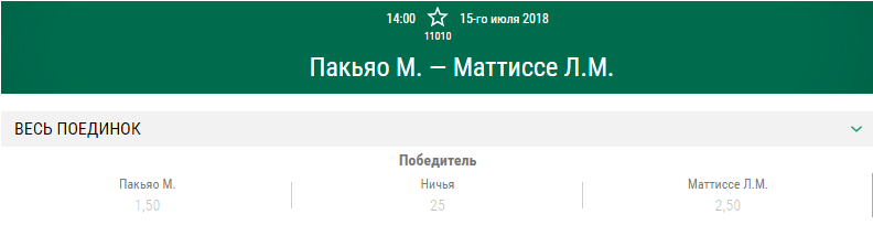 Прогноз на бой Мэнни Пакьяо – Лукас Матиссе