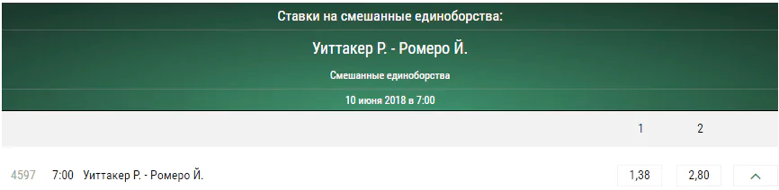 Роберт Уиттакер – Йоэль Ромеро. Полное видео боя