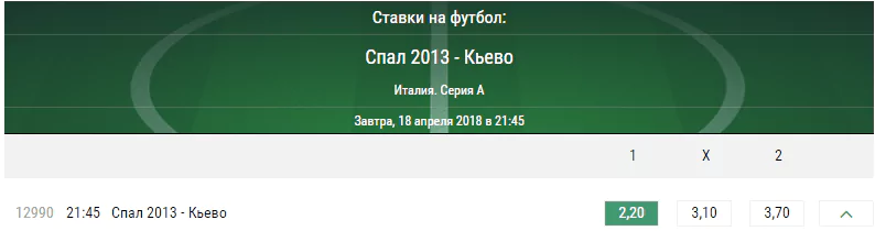 СПАЛ – Кьево. Прогноз матча итальянской Серии А