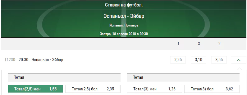 Эспаньол – Эйбар. Прогноз матча Примеры