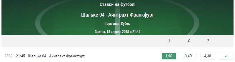 Шальке - Айнтрахт. Прогноз матча Кубка Германии