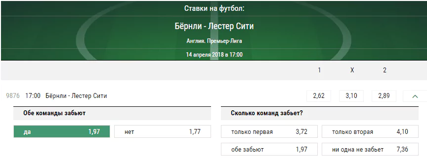 Бернли – Лестер . Прогноз матча чемпионата Англии