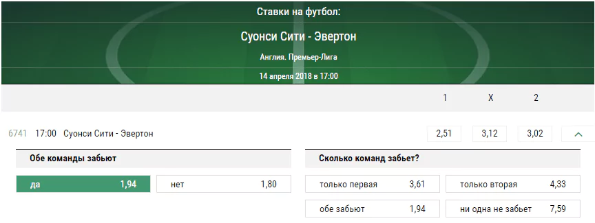 Суонси – Эвертон. Прогноз матча чемпионата Англии