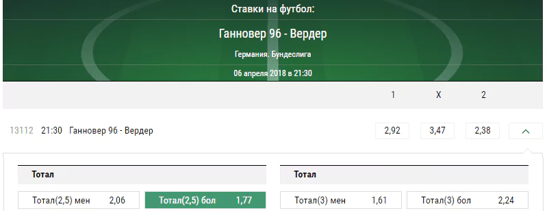 Ганновер - Вердер. Прогноз матча чемпионата Германии