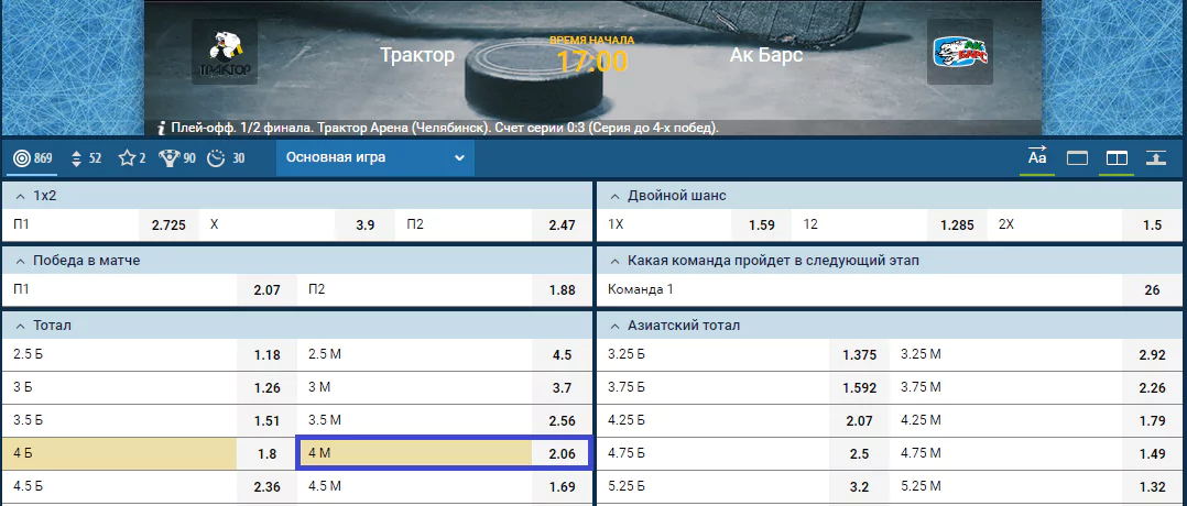 Прогноз на матч Трактор – Ак Барс