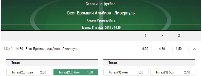 Вест Бромвич - Ливерпуль. Прогноз матча чемпионата Англии