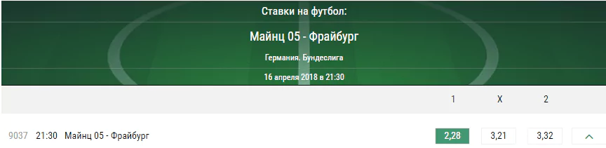 Майнц - Фрайбург. Прогноз матча чемпионата Германии