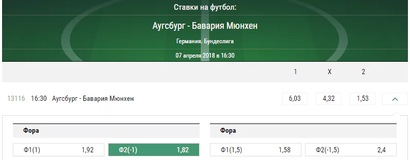 Аугсбург - Бавария. Прогноз матча чемпионата Германии