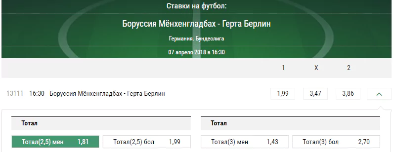 Боруссия Менхенгладбах - Герта. Прогноз матча чемпионата Германии