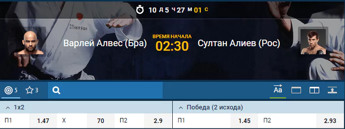 Прогноз на бой Султан Алиев – Варлей Алвес