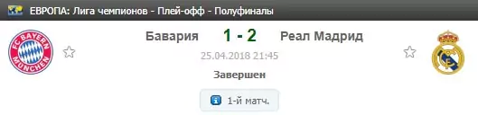Стратегия ставок на реванш в футболе