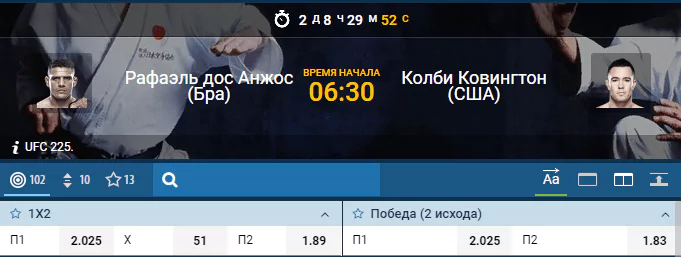 Прогноз на бой Рафаэль Дос Аньос – Колби Ковингтон