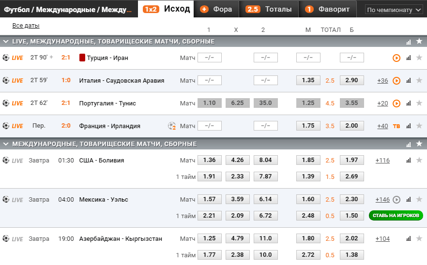 Ставки на товарищеские матчи сборных в БК Winline