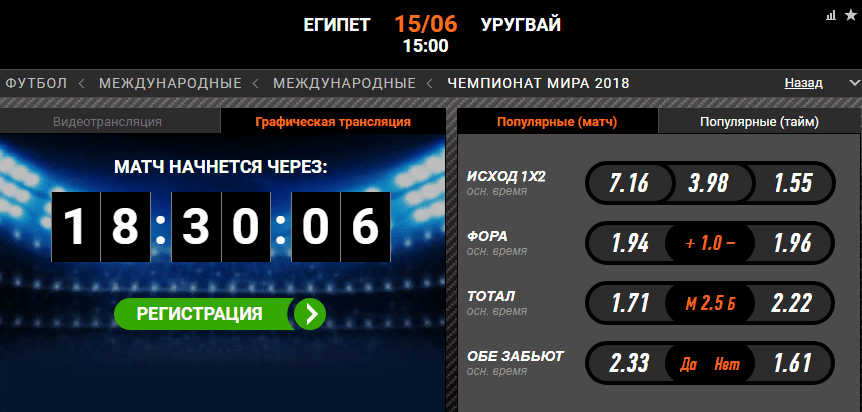 Египет - Уругвай. Прогноз матча Чемпионата Мира