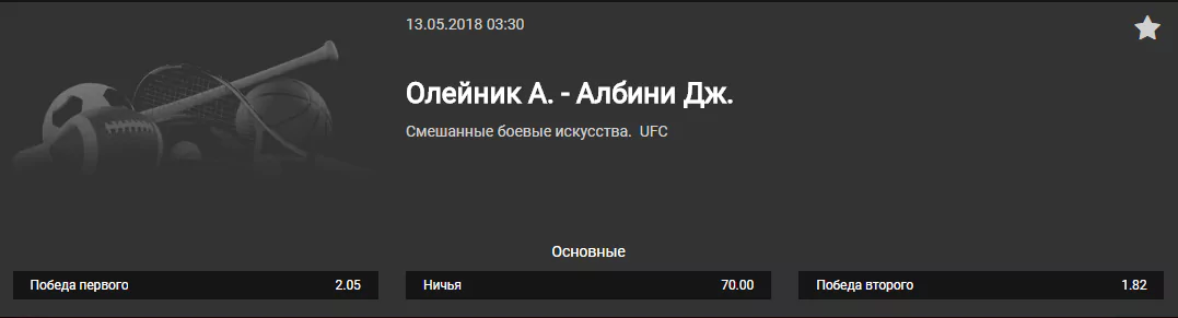 Прогноз на бой Алексей Олейник – Джуниор Албини