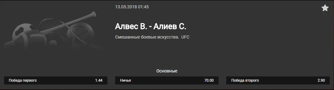 Прогноз на бой Султан Алиев – Варлей Алвес