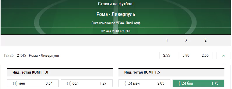 Рома - Ливерпуль. Прогноз матча Лиги Чемпионов