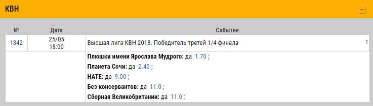 В каких легальных БК можно делать ставки на КВН?