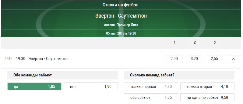 Эвертон - Саутгемптон. Прогноз матча чемпионата Англии