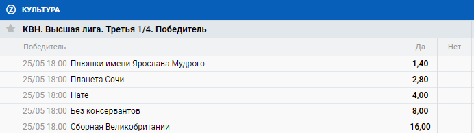 В каких легальных БК можно делать ставки на КВН?