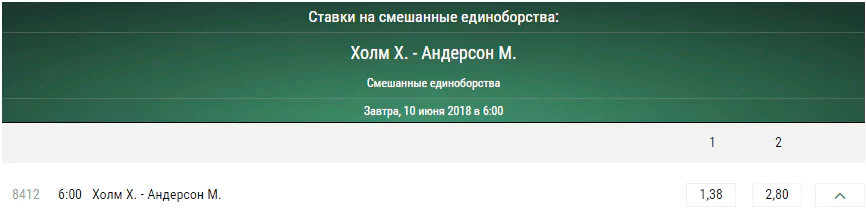 Прогноз на бой Холли Холм – Меган Андерсон