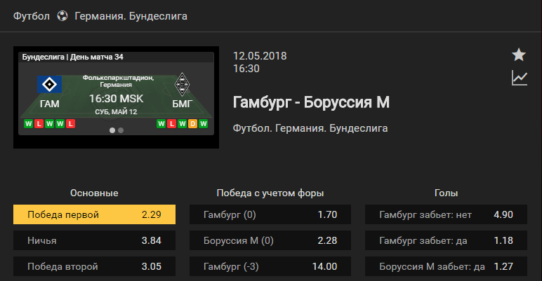 Гамбург – Боруссия Менхенгладбах. Прогноз матча чемпионата Германии