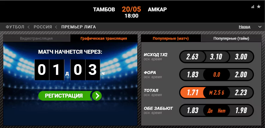 Тамбов – Амкар. Прогноз матча российского чемпионата