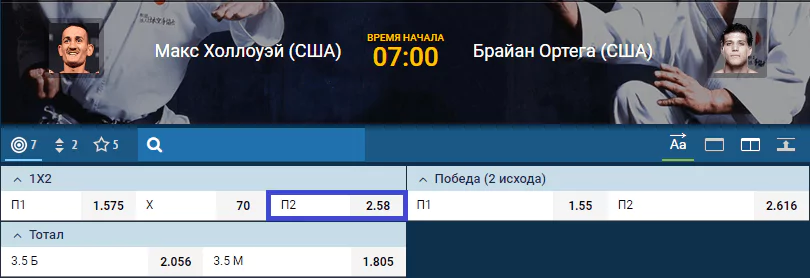 Прогноз на бой Макс Холлоуэй – Брайан Ортега
