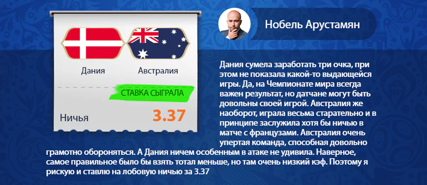 Прогнозы экспертов БК Winline на Чемпионат мира по футболу