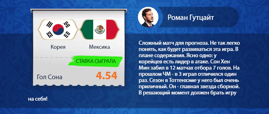 Где найти прогнозы букмекеров на матчи Чемпионата мира 2018 по футболу?
