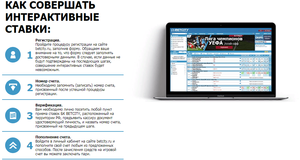 Как поставить на матч Испания – Россия?