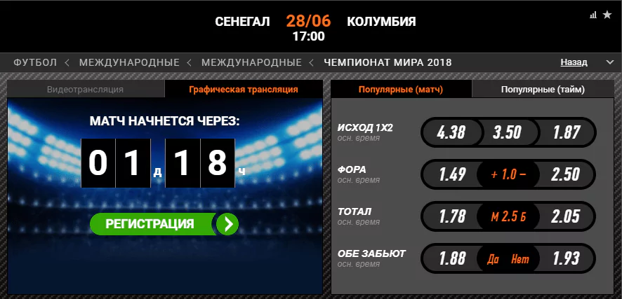 Сенегал – Колумбия. Прогноз матча ЧМ-2018