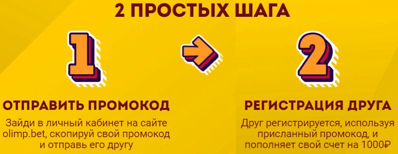 Бонус за приведенного друга в БК Олимп
