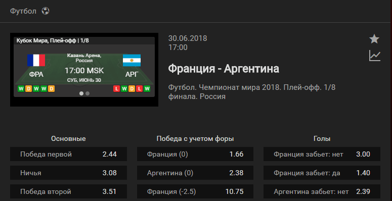 Франция – Аргентина. Прогноз матча ЧМ-2018
