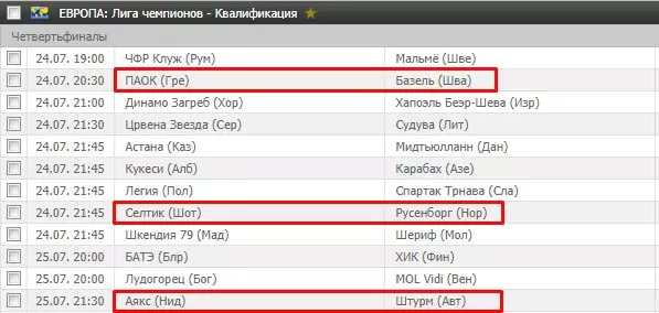 На что ставить после Чемпионата Мира?